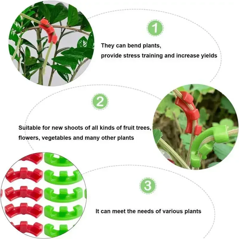 10-100 Stück Pflanzenbieger fü – Gardening Tools Lowes Bewertung und Preis