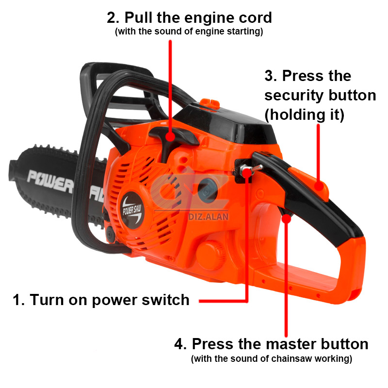 Kinder Werkzeuge Power Kettens – Gardening Tools For Toddlers Bewertung und Preis