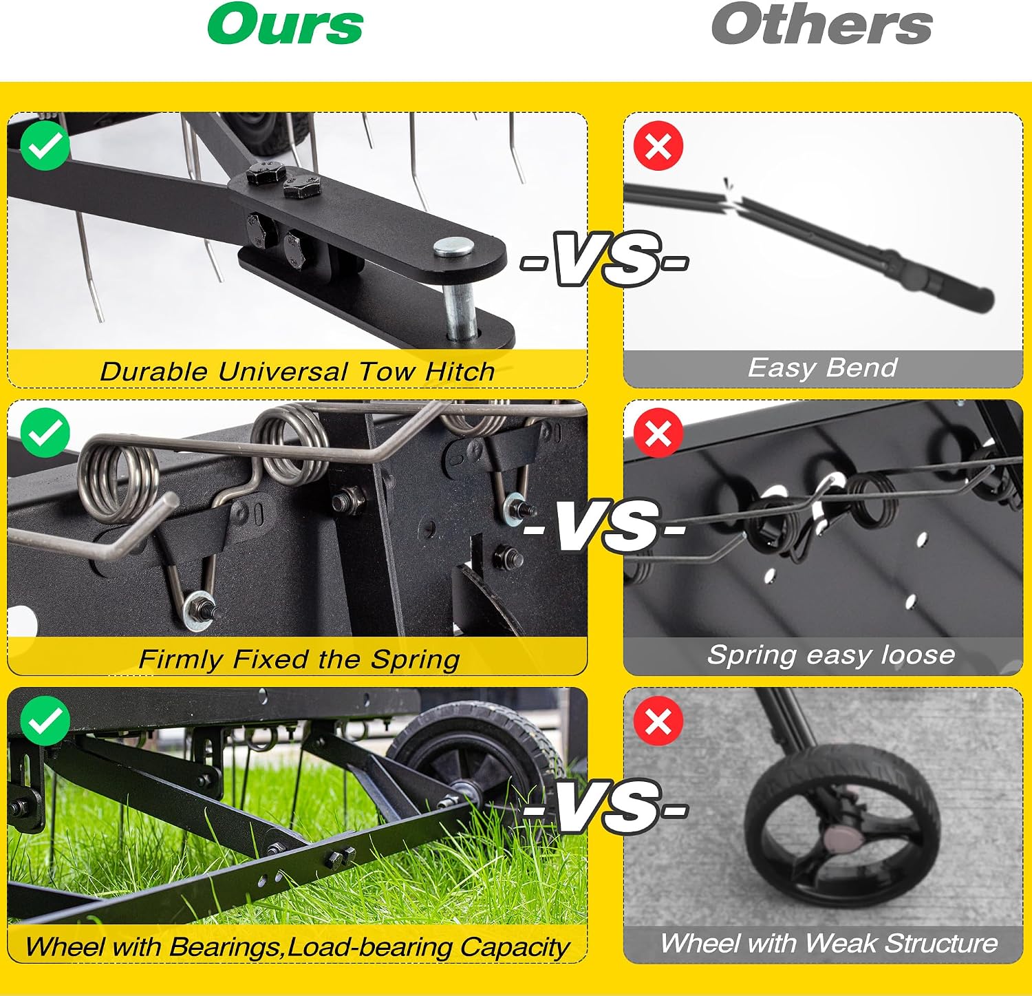 Anhängbare Rasenbelüfter-Bürst – Gardening Tools Heavy Duty Bewertung und Preis