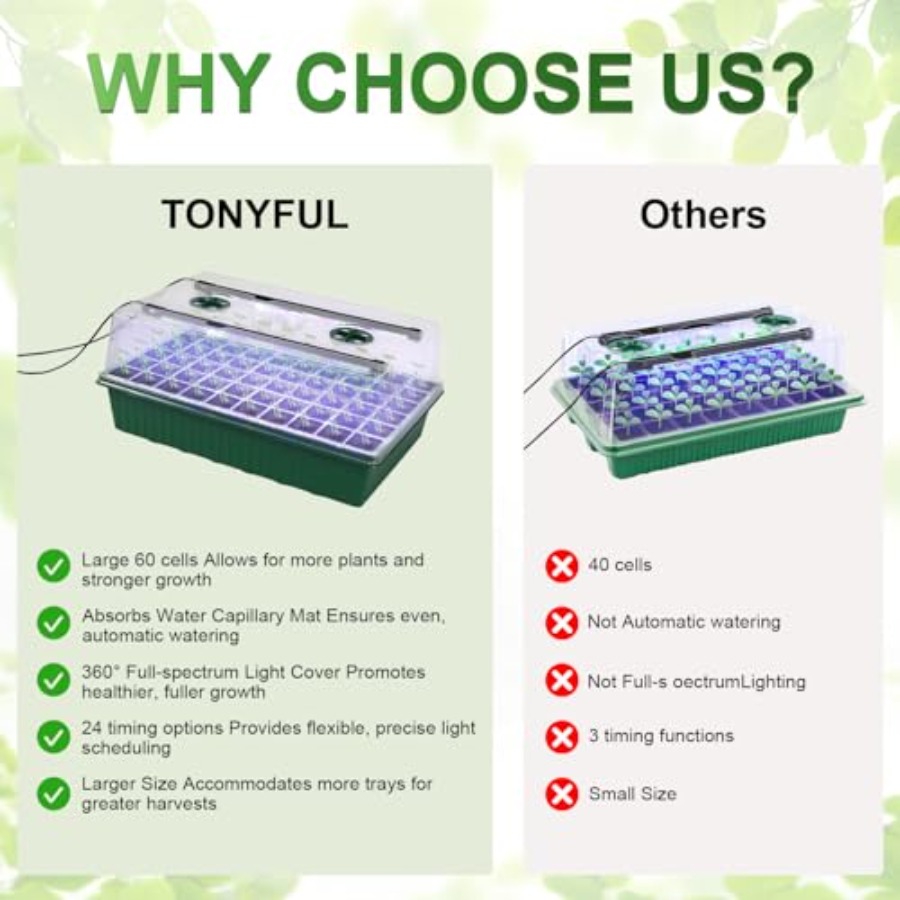Anzuchtschale mit Wachstumsbel – Seed Starter Trays Bewertung und Preis