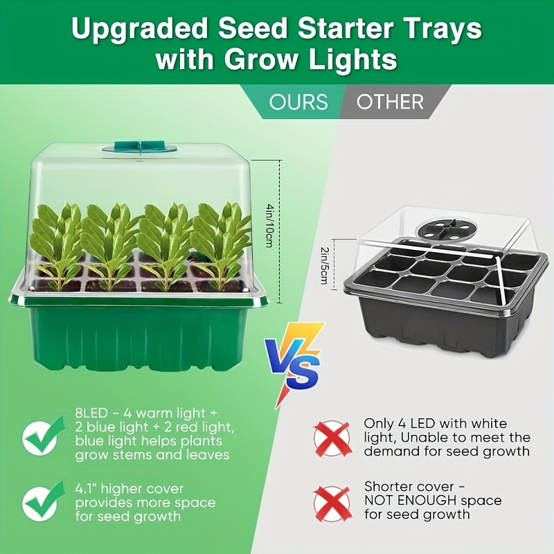 LED-Wachstumslicht für Gartenp – Seed Starter Trays Bewertung und Preis